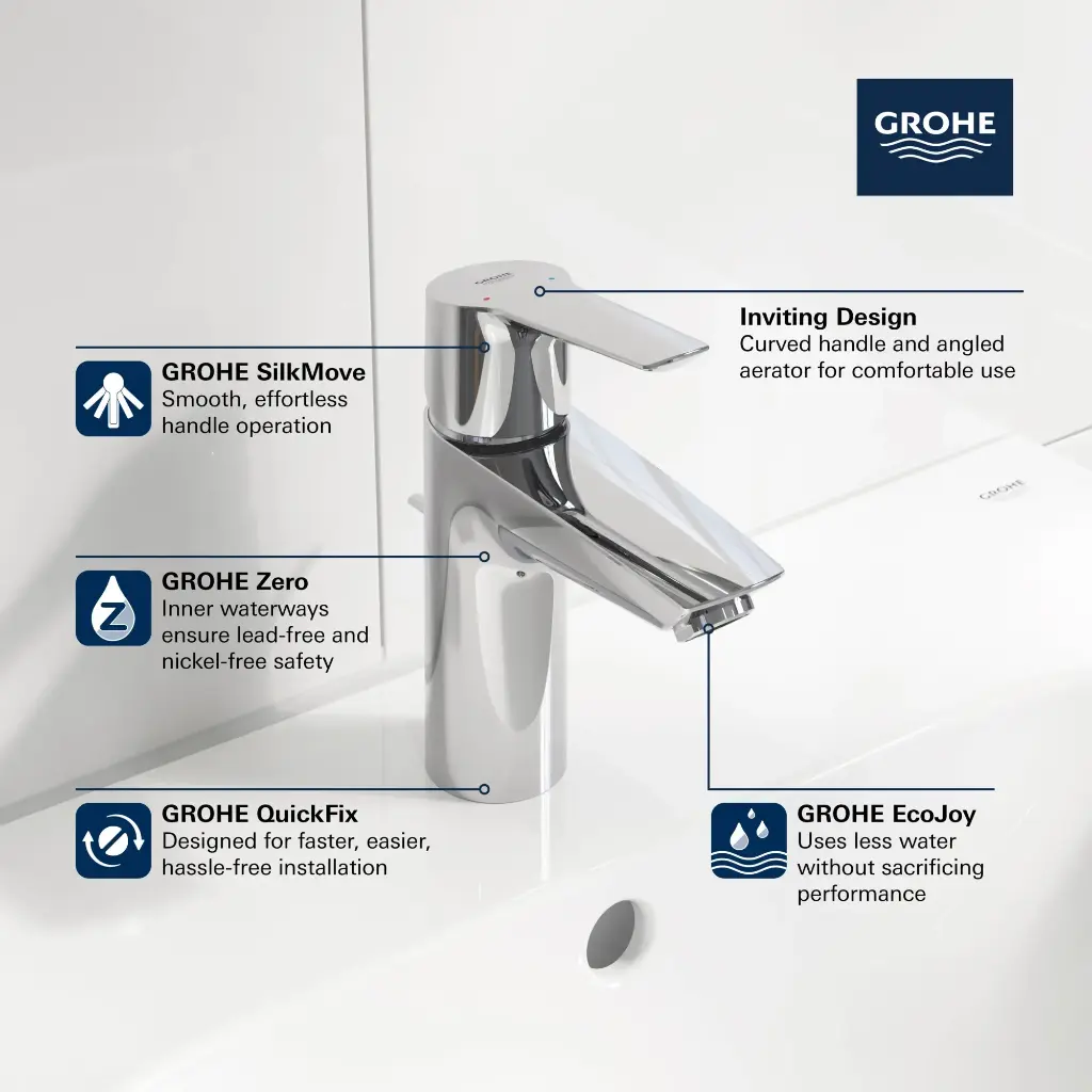 Grohe 32643003 Eurosmart Ohm Basin Smth B S Us Grohe Chrome