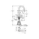 Grohe 32283DC3 Ladylux L2 Prep Sink Dual Spray Pull Down Kitchen Faucet SuperSteel 5