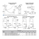 Delta 54T5300A Wall Hung Dbl Pedal Valve