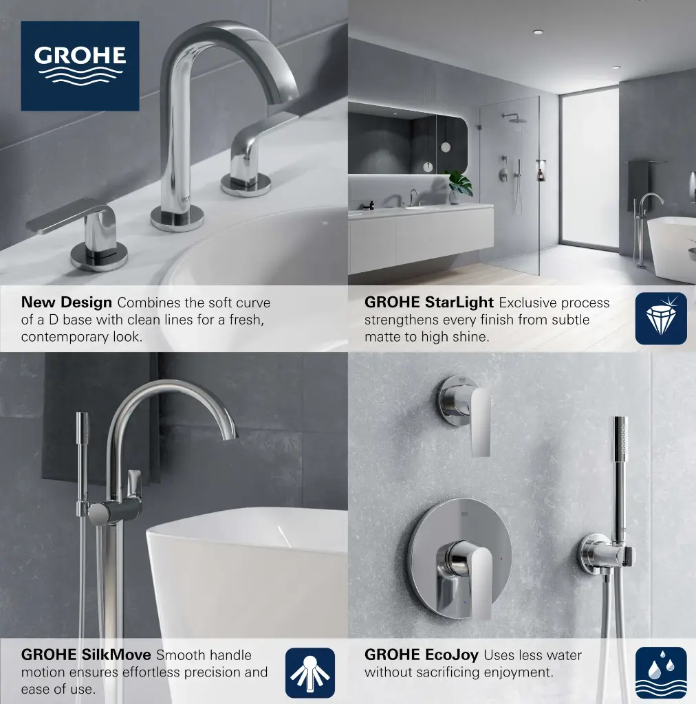 Grohe 20597EN0 Defined 2Hndl Basin 3-H