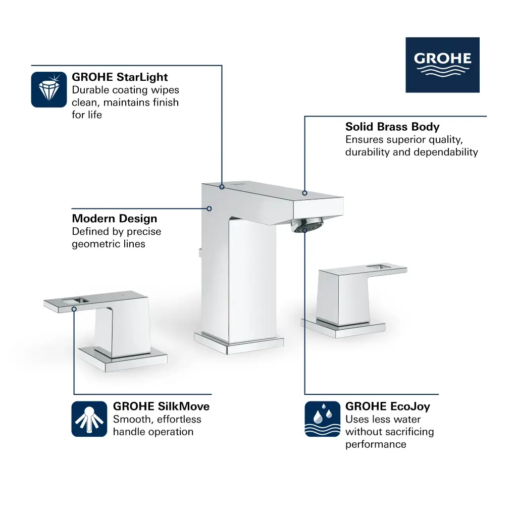 Grohe 20370A0A 8" Widespread 2-Handle S-Size Bathroom Faucet 4.5 L/Min (1.2 Gpm) Hard Graphite