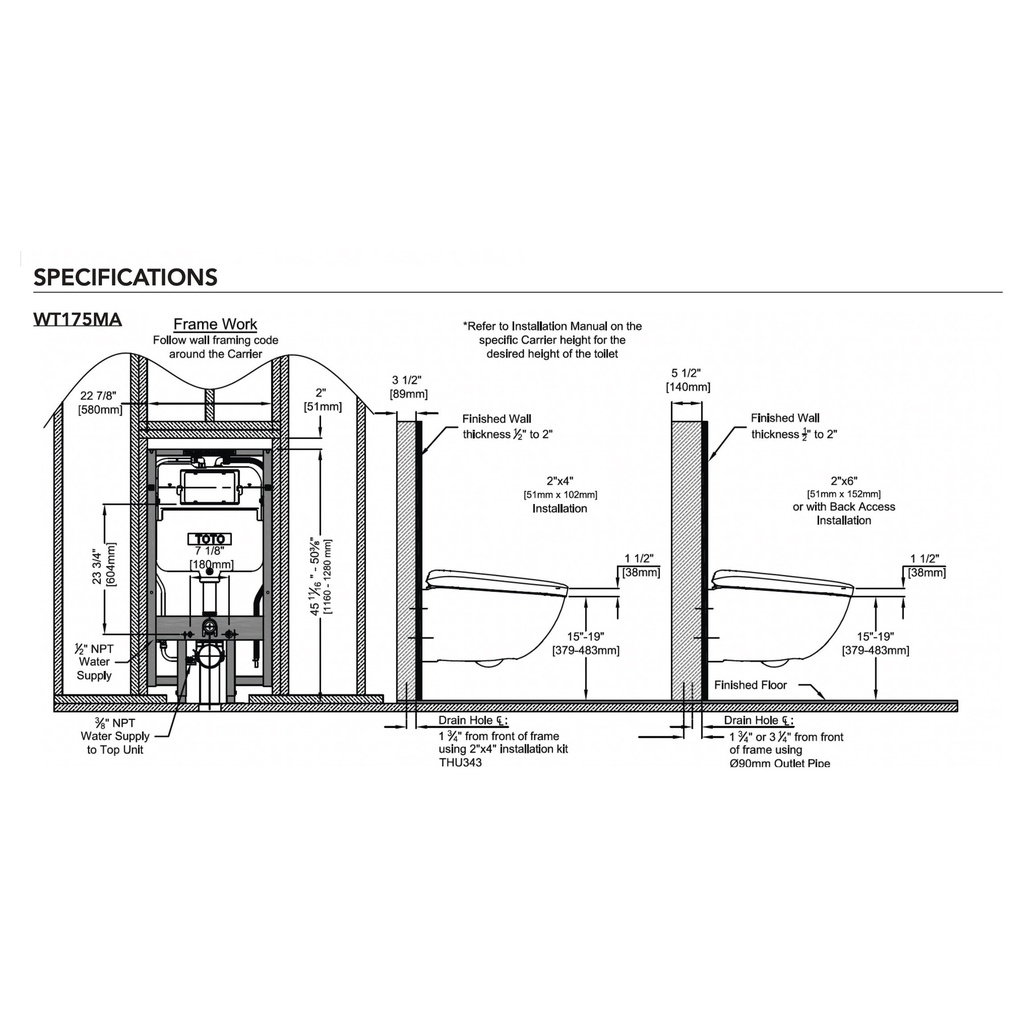 TOTO CWT9538CEMFG#MW Neorest Wx1 Kit