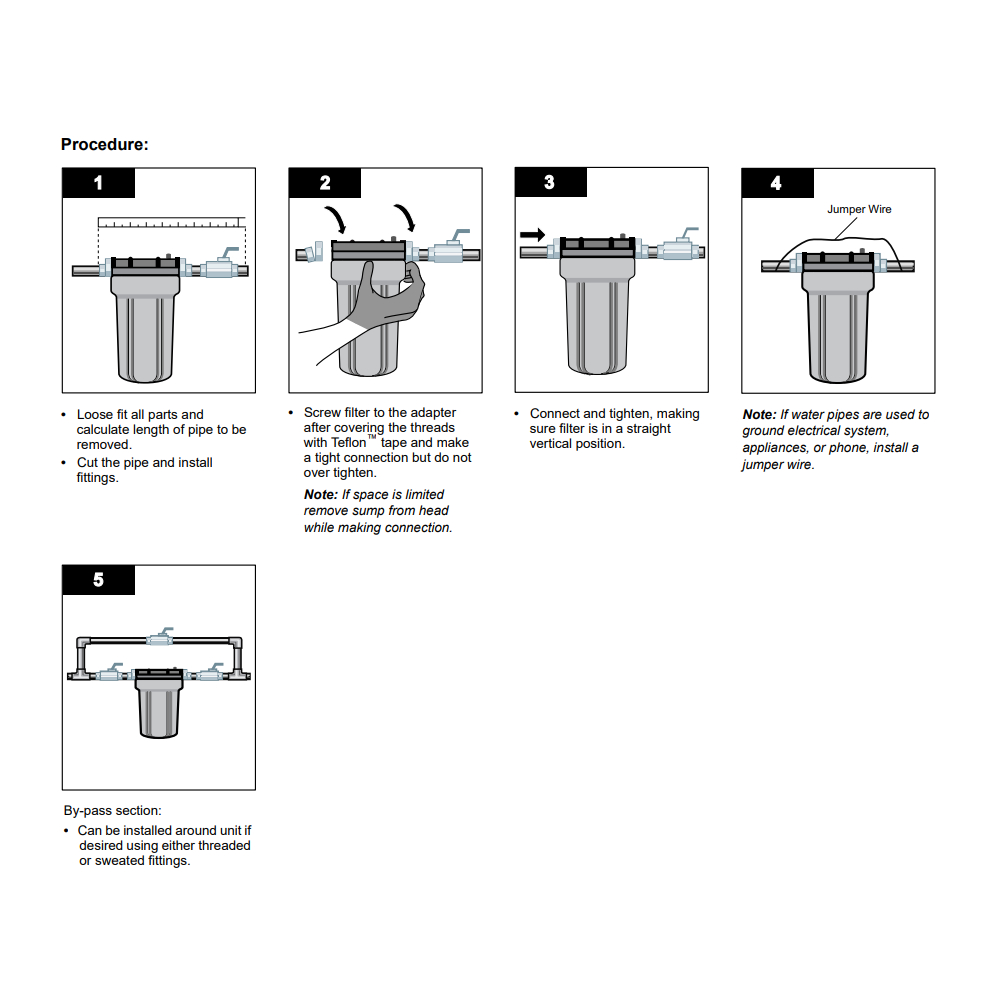 Viqua AWP117 Dual Carbon Sediment Cartridge