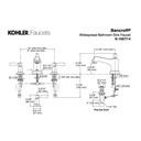 Kohler 10577-4-CP Bancroft Widespread Lavatory Faucet With Metal Lever Handles 2