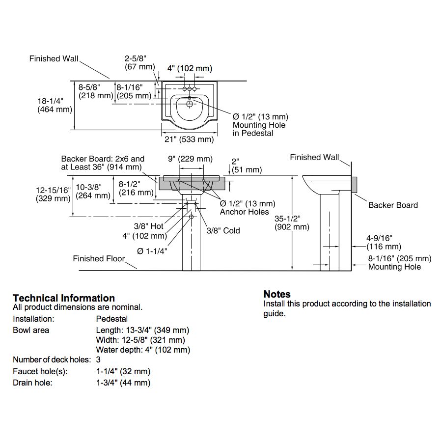 Kohler 5265-4-0 Veer 21 Pedestal Bathroom Sink With 4 Centerset Faucet Holes 2