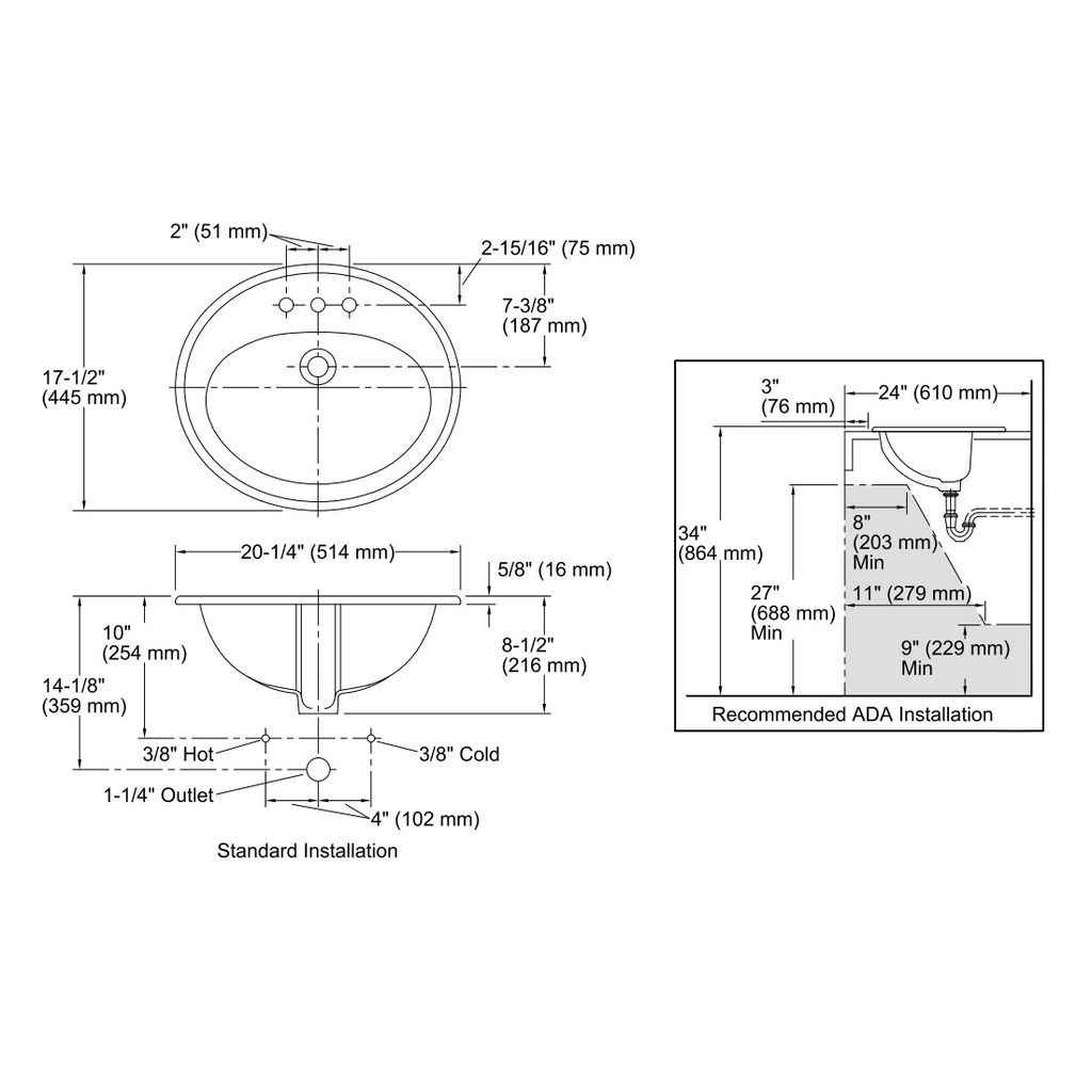 Kohler 2196-4-96 Pennington Self-Rimming Lavatory With 4 Centers 2