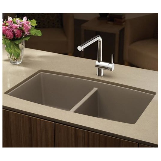 Blanco 400475 Performa U 2 Double Undermount Kitchen Sink 2